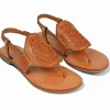 Brighton Ancona Thongs Cognac Online